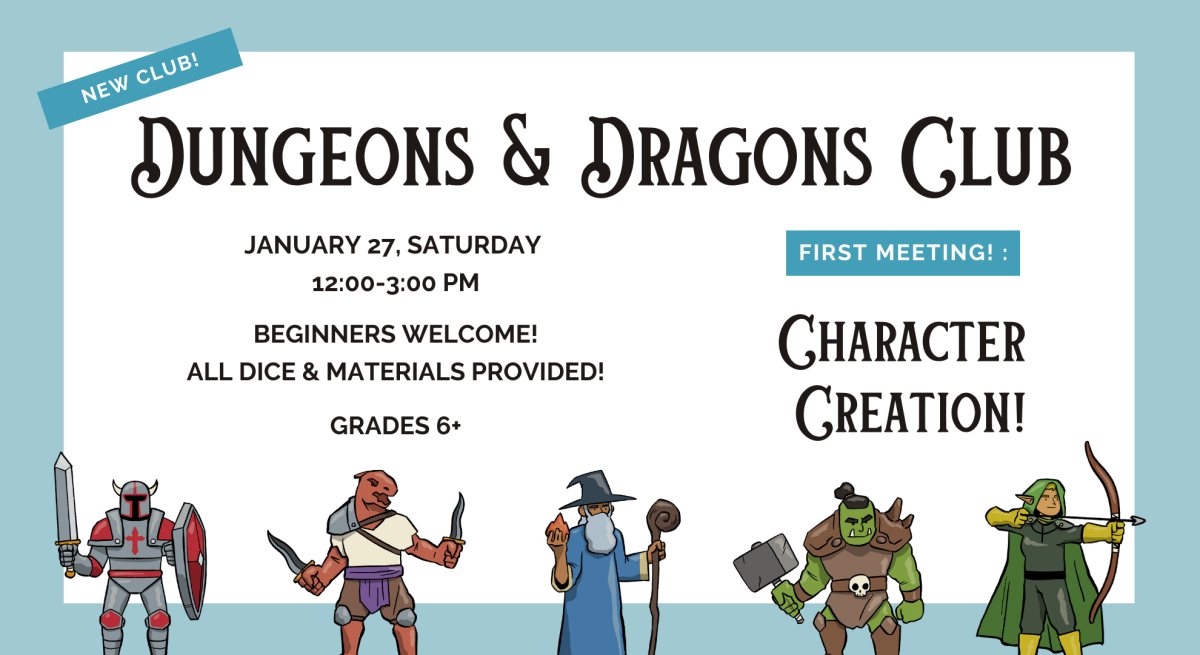 Dungeons & Dragons Session 1: Character Creation 